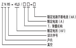 大家在選購真空斷路器過程，好多人都不知道真空斷路器都有哪些型號？現(xiàn)在的型號特別多，如何才能選擇適合自己用的真空斷路器型號呢，今天vs1戶內(nèi)真空斷路器廠家—雷爾沃電器小編就給大家普及一下，戶內(nèi)真空斷路器的型號都有哪些：